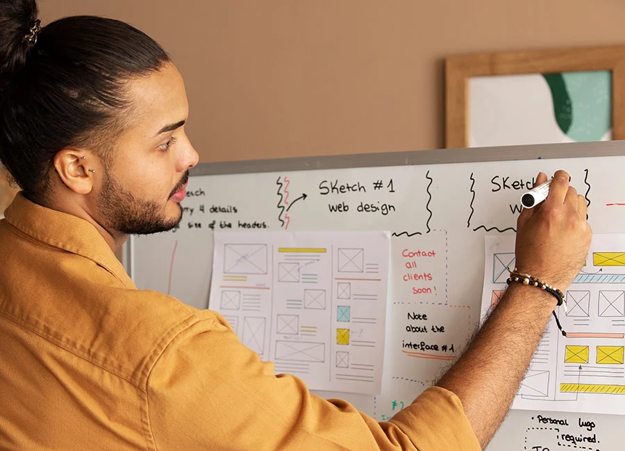 Website Design Expert in India